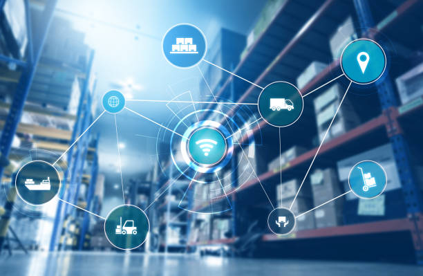 Supply chain 2