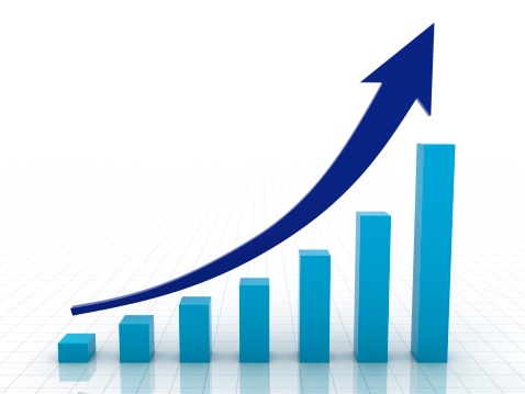 Upward Chart